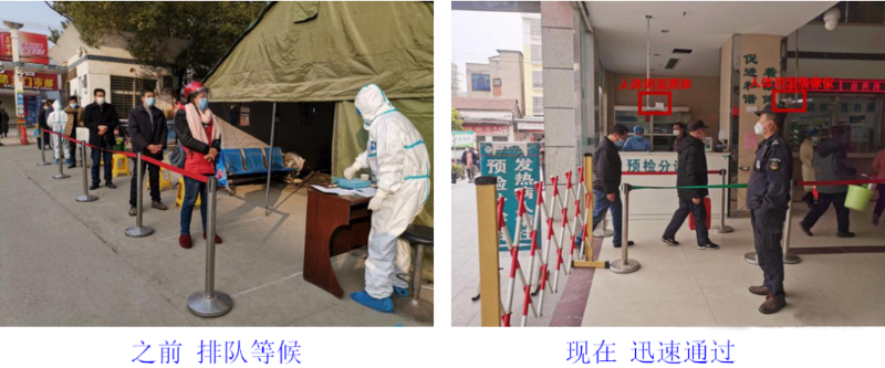 熱成像自動測溫設(shè)備