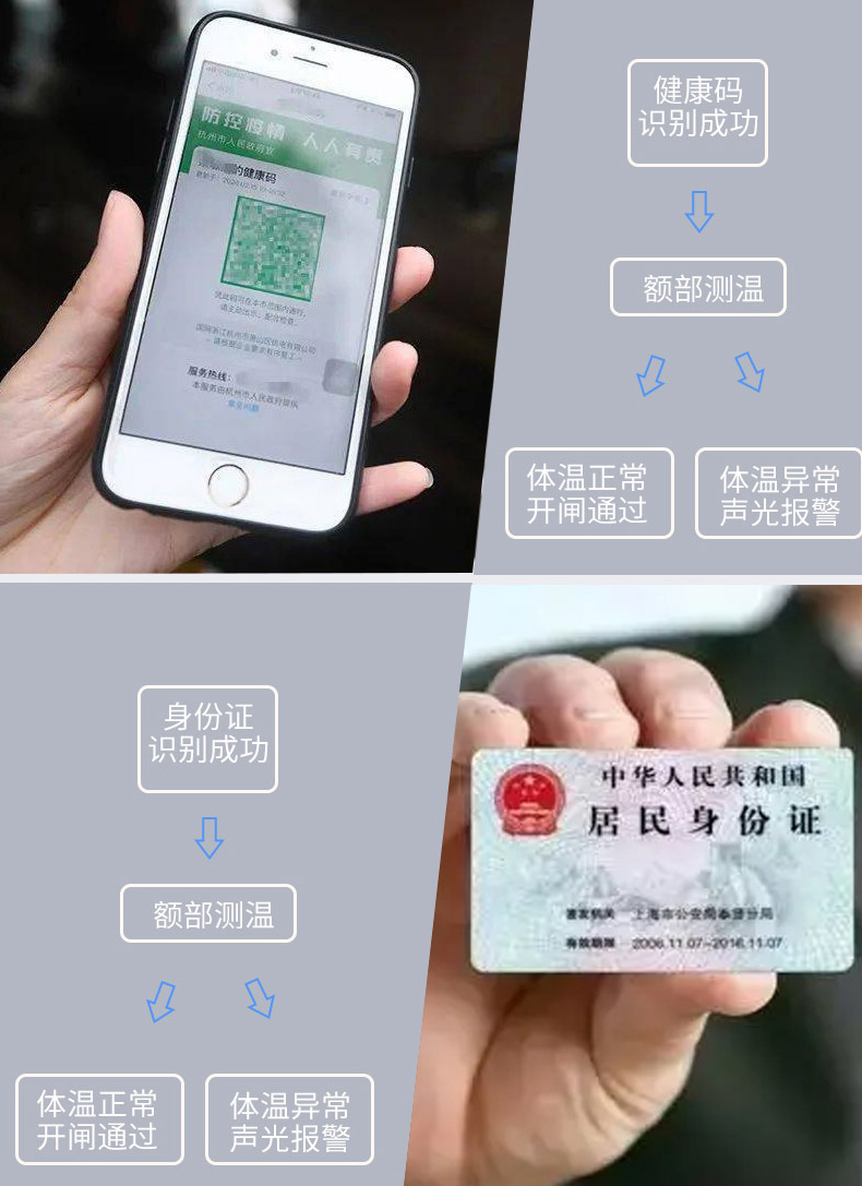 測溫智能人臉識別測溫一體機(jī)