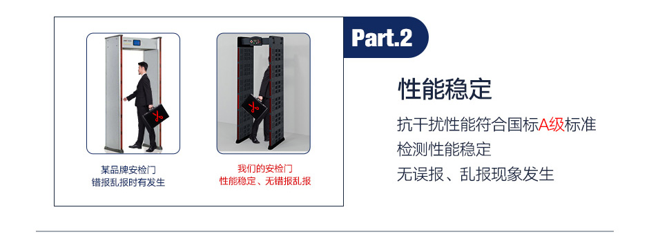 進(jìn)出口安檢門(mén)